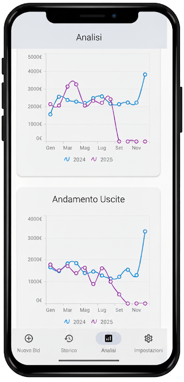 MoneyTrack App Mockup